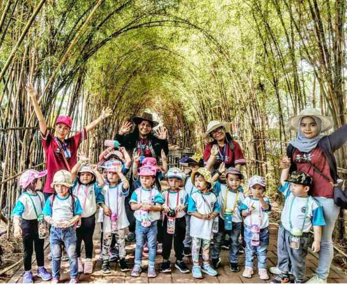 Wisata edukasi yang menarik Wisata edukasi yang menarik terbaru