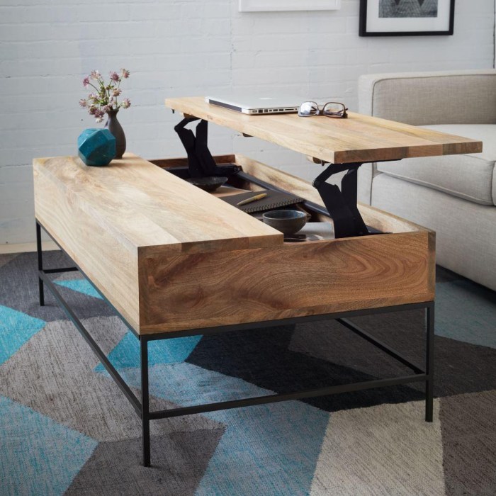 Panduan memilih furniture rumah yang sesuai terbaru mendesain ruangan terlalu tepat