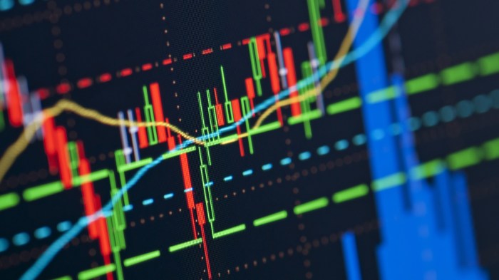 Forex impact global events Forex impact global events terbaru