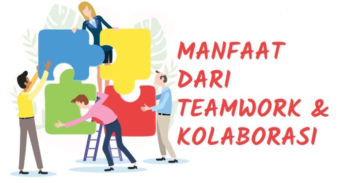 Pentingnya kerjasama tim terbaru Pentingnya kerjasama tim terbaru