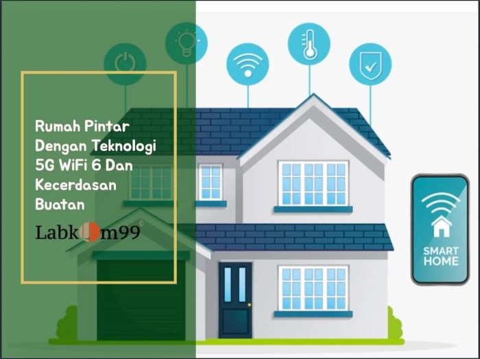 Dasar teknologi rumah pintar terbaru buatan kecerdasan