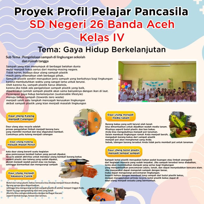 Hidup berkelanjutan di rumah terbaru Hidup berkelanjutan di rumah terbaru