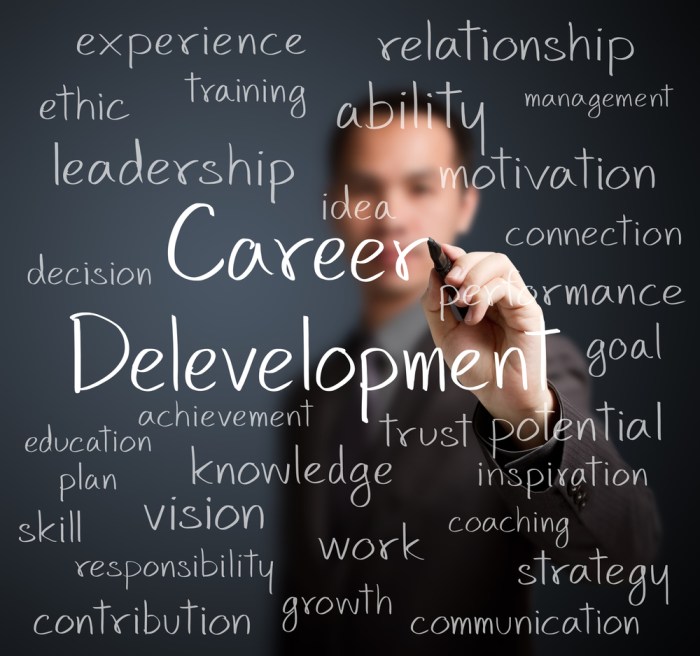 Assistance for career advancement terbaru Assistance for career advancement terbaru