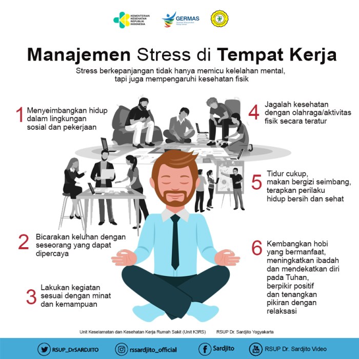 Mengatasi stres di tempat kerja terbaru kerja stres mengatasi penyebab mengenali setara