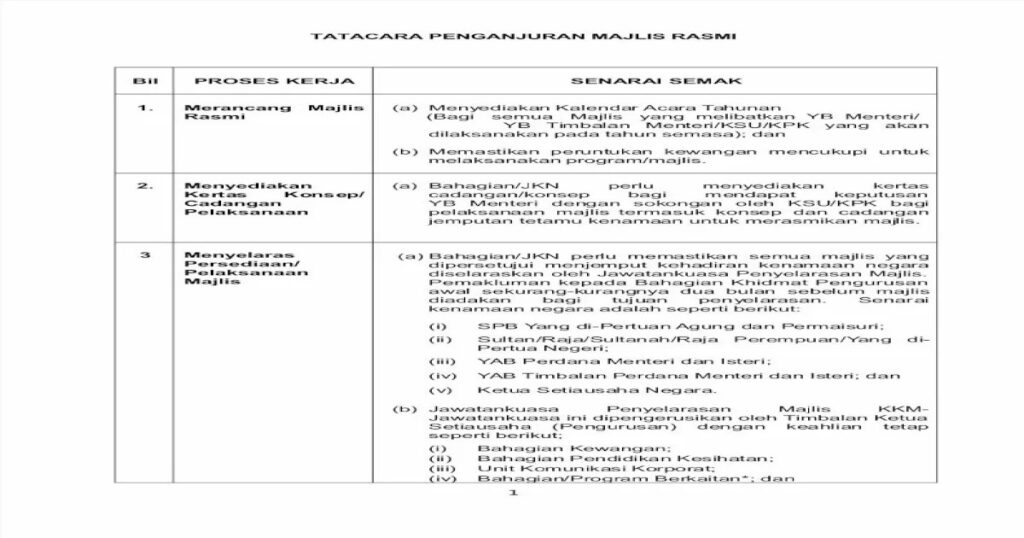 diskominfo berita kesehatan terkait