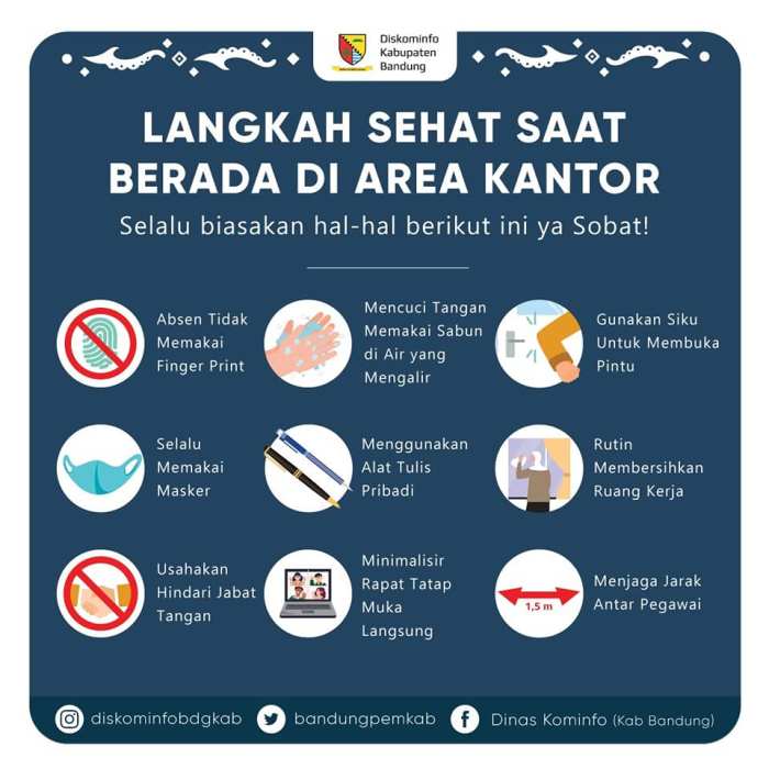 Protokol keselamatan kerja kantor Protokol keselamatan kerja kantor terbaru