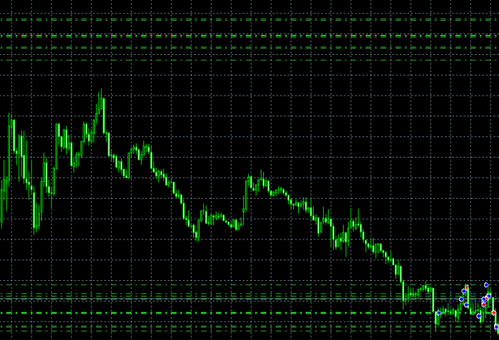 Teknik Trading Forex Terbaik untuk Pemula Teknik Trading Forex Terbaik untuk Pemula