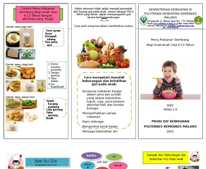 menu makanan balita 3-5 tahun menu makanan balita 3-5 tahun terbaru