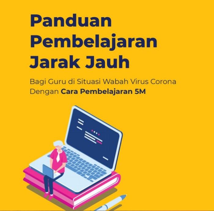 Cara belajar cepat untuk ujian sekolah terbaru membaca kelas buku