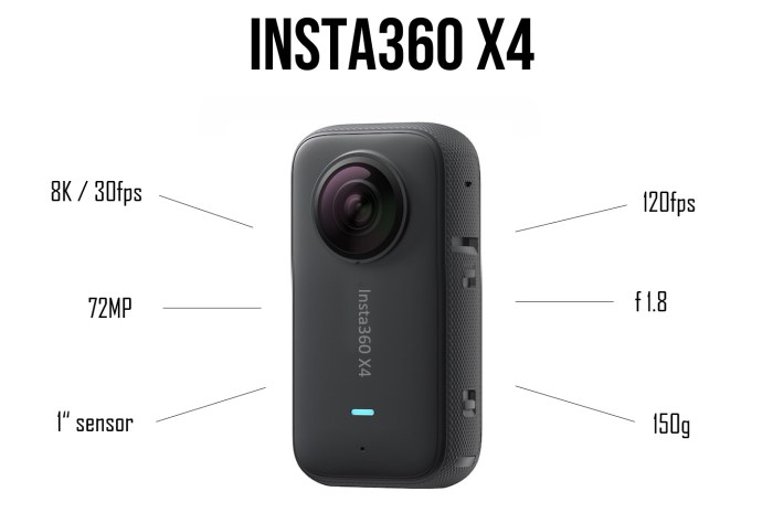 Fitur Insta360 One X4 Fitur Insta360 One X4 terbaru