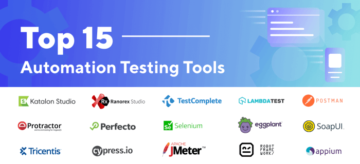 automation testing automated tutorial beginners automation testing automated tutorial beginners