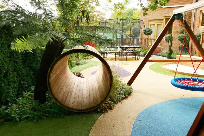 Desain taman bermain anak dengan konsep alam Desain taman bermain anak dengan konsep alam terbaru
