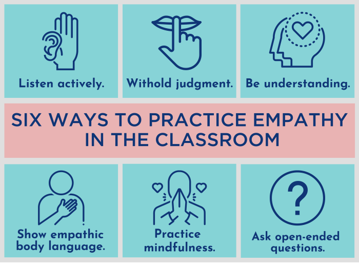 Empathy sympathy difference properly englishstudyonline infographic How to use empathy and relatability to evoke tears in comedy