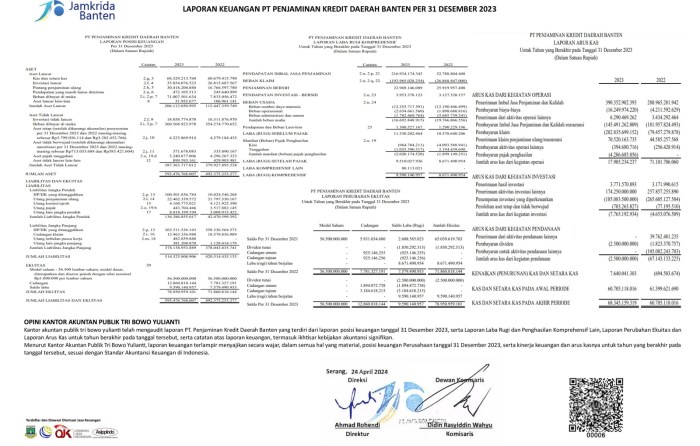 Perubahan Tarif PPN 12%, Wujudkan Keadilan dan Kesejahteraan